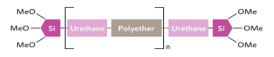 Polymer ST